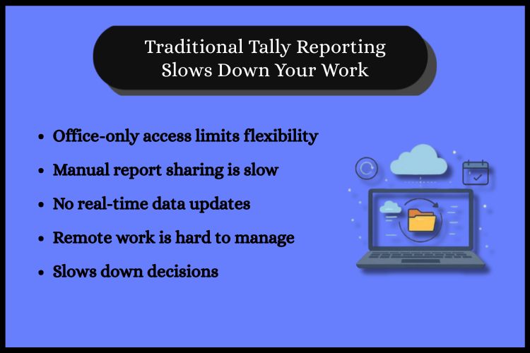 Traditional tally reporting slows down work