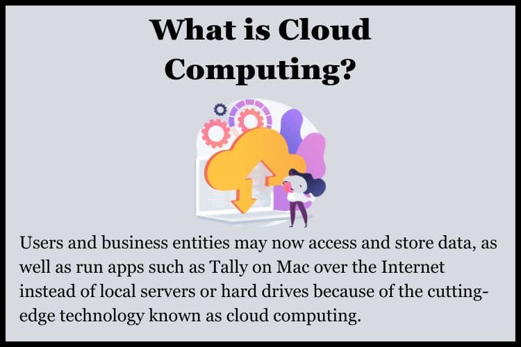 cloud computing streamlines operations and costs by enabling resource usage as needed.