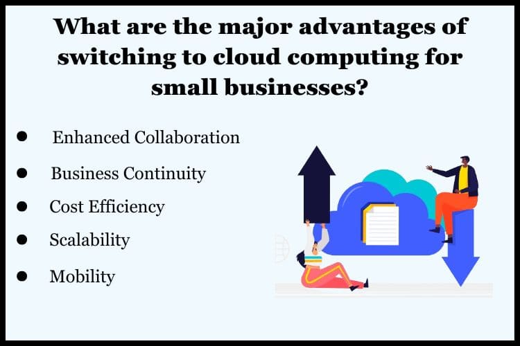 Using cloud computing means that large upfront expenditures on software and hardware are avoided.