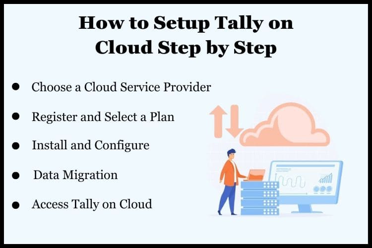 Setting up Tally on Cloud is a straightforward process that can be broken down.
