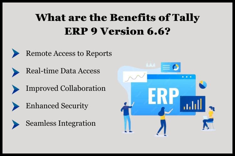 New security features in the most recent version offer strong protection for sensitive financial data.