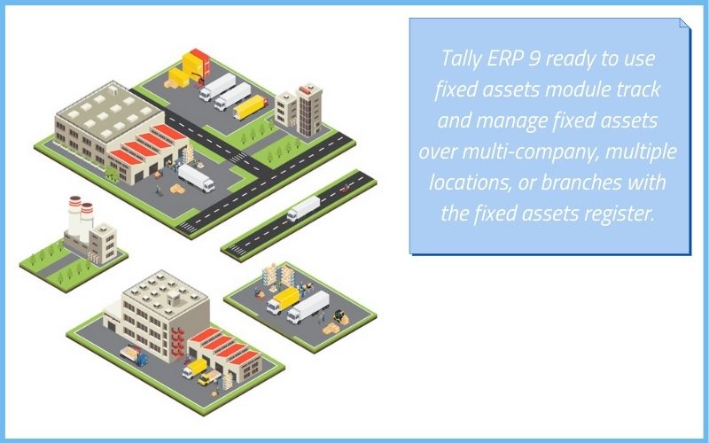 Fixed Asset Module