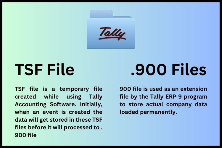 Multi-user environments where simultaneous access to Tally data is common.