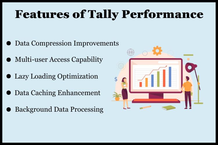 Understanding the features that influence Tally's performance can help businesses better utilize the software for optimal results