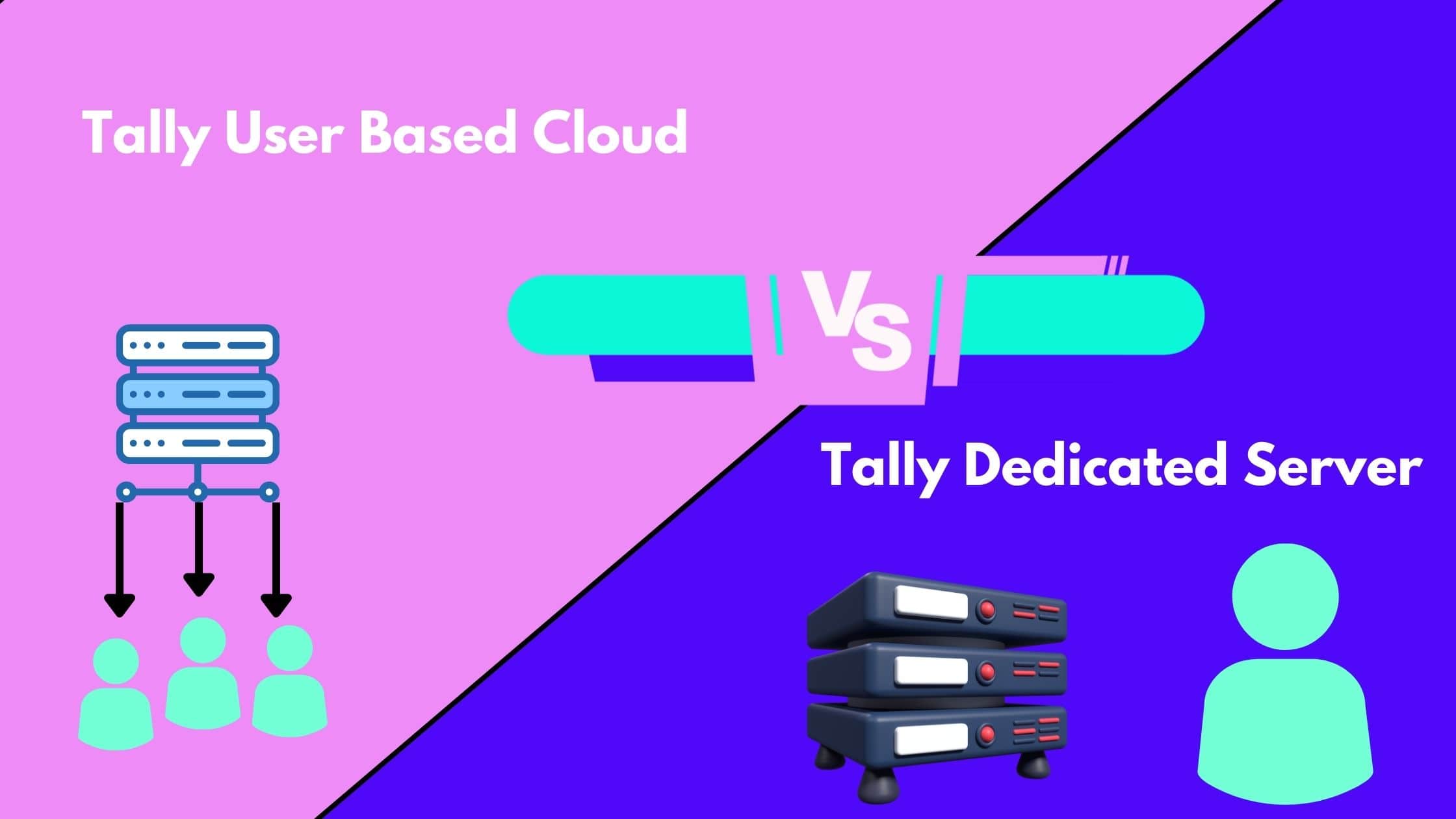 Comparison between Tally user-based cloud and Tally dedicated servers.
