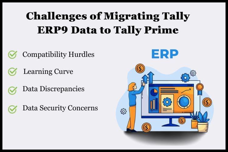 The migrated data may show inconsistencies, requiring consistent audits and reconciliation.