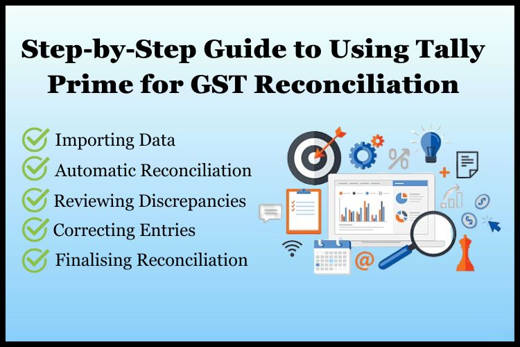 Tally Prime begins the GST reconciliation process.