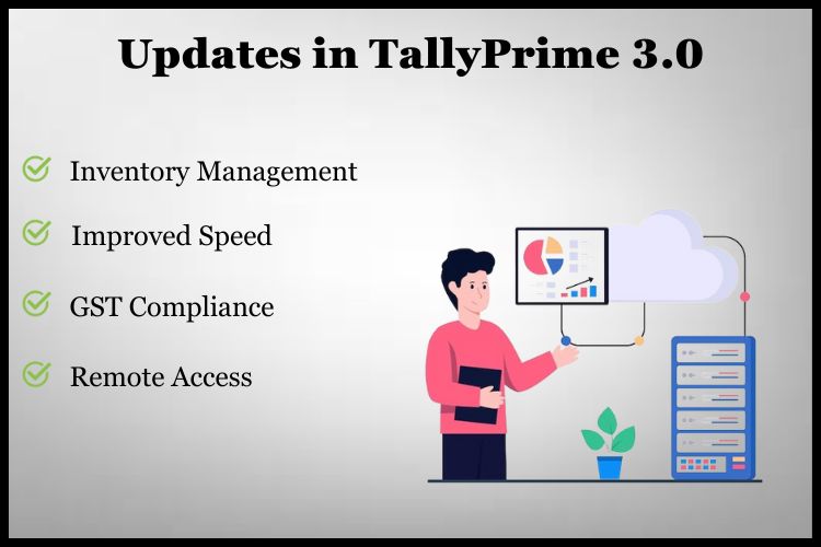 TallyPrime 3.0 also brings several updates to improve the overall performance and functionality of the software.
