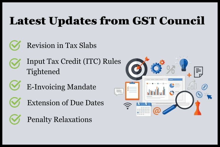 GST Council reduced the number of tax rates to streamline the tax structure.