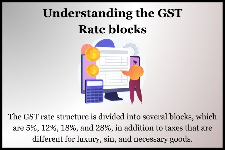 GST rate structure is divided into several blocks, which are 5%, 12%, 18%, and 28%.